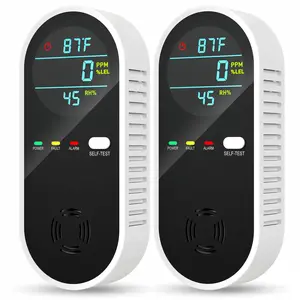KJYSDS 4-in-1 Multifunctional Steadfast HaveEnvironment Monitor Plug in-Display Temperature Humidity HD Screen Dual Sensors for Home Travel Portable Design with High-Sensitivity Sensor Technology