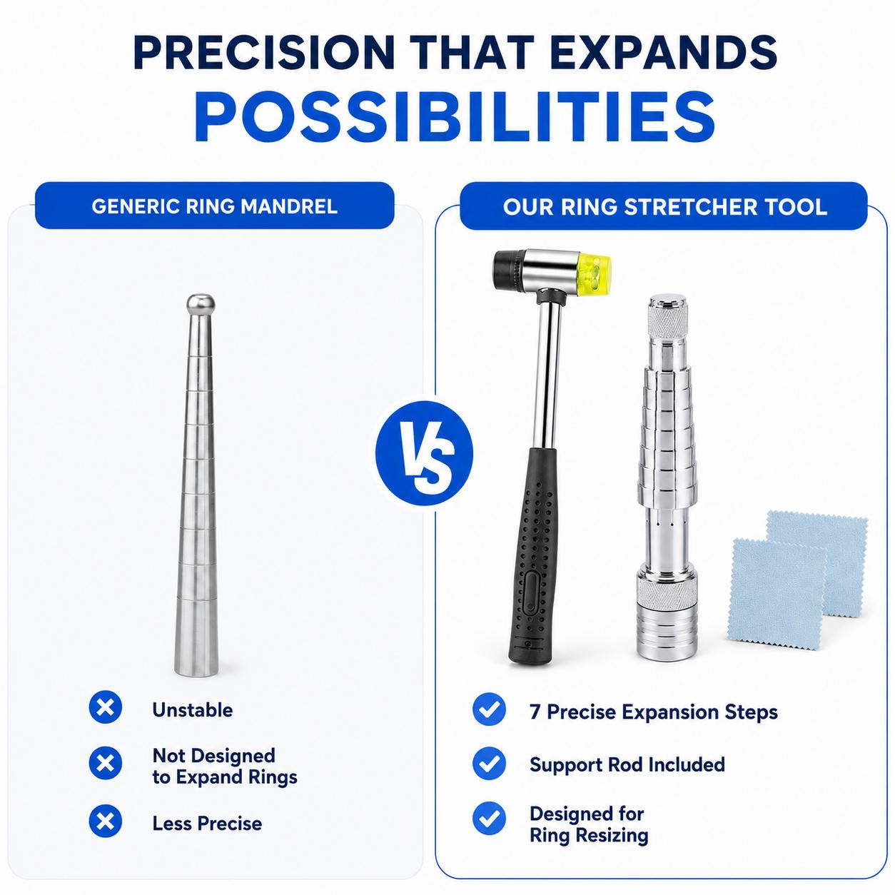 Ring Stretcher Tool Kit Ring Enlarger Mandrel with Dual-Head Nylon Hammer & Polishing Cloth for Jewelry Ring Resizing and Repair Ring Stretcher Tool Kit Ring Enlarger Mandrel with Dual-Head Nylon Hammer & Polishing Cloth for Jewelry Ring Resizing and Repair