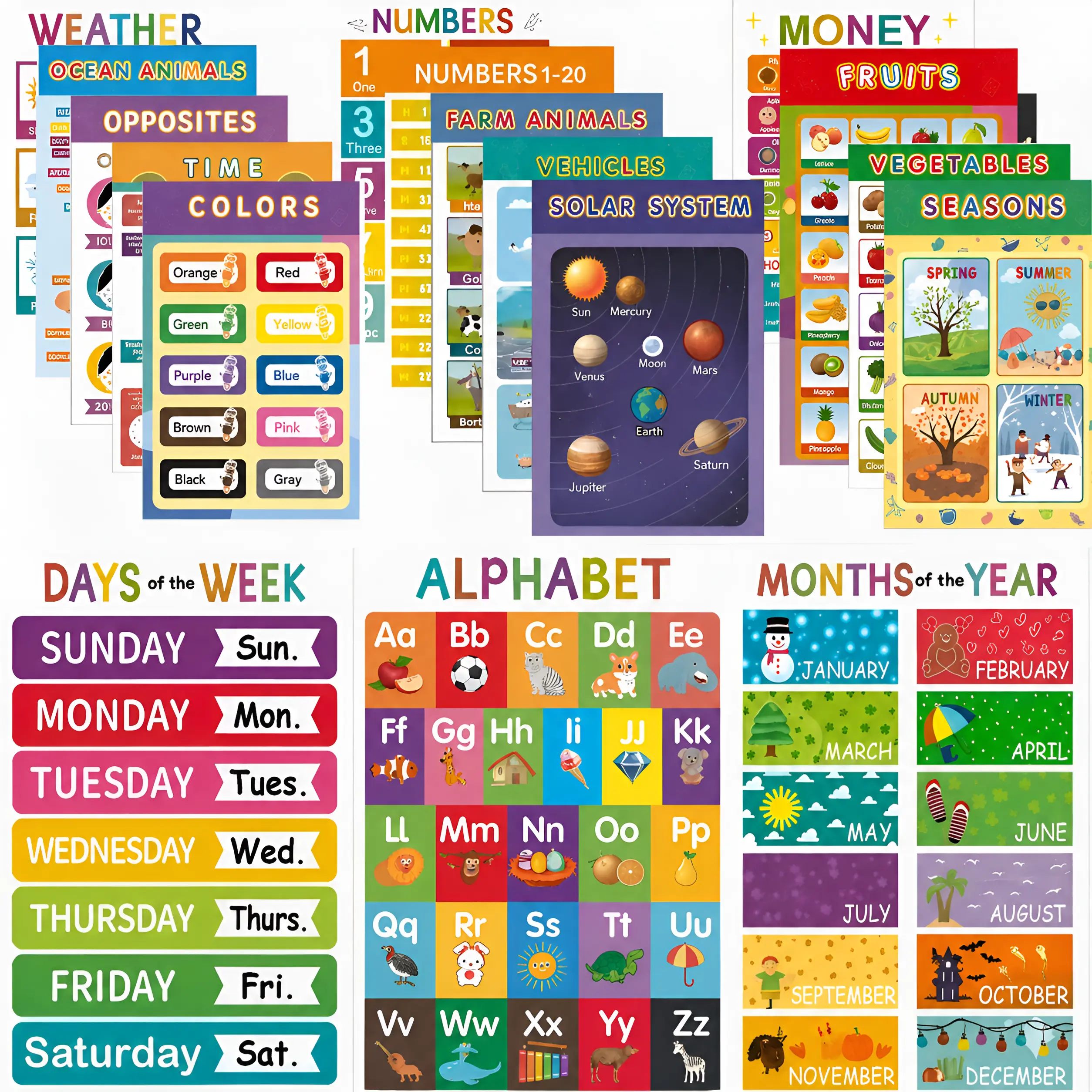 16 Laminated Kids Educational Posters, Preschool Posters for Classroom, Kindergarten Wall Decor, Perfect for Ages 1-5, Ideal for Elementary and Educational-Themed Rooms.