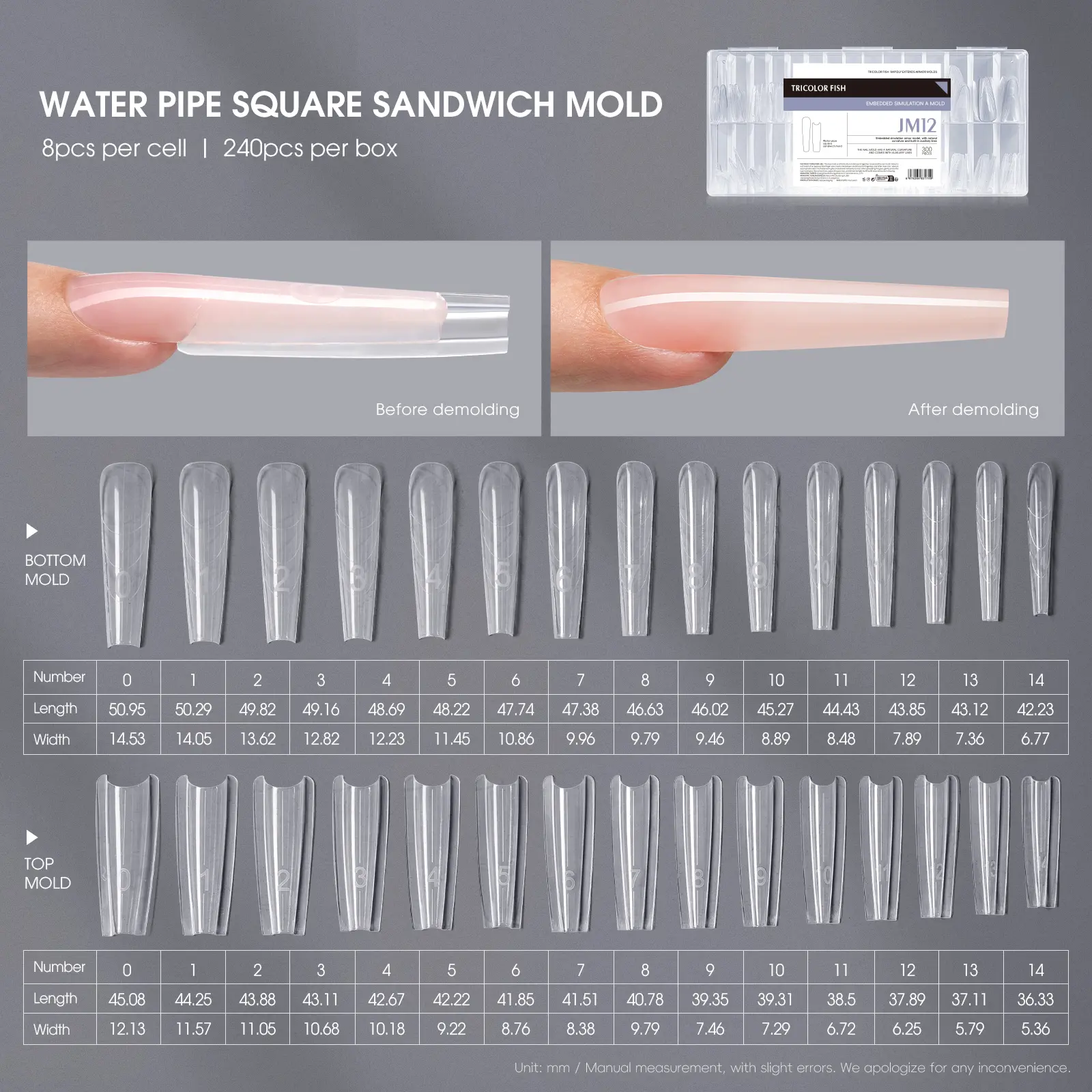 Long trapezoidal sandwich mold
