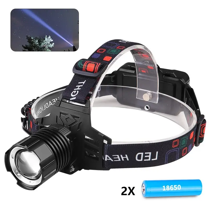 LED Rechargeable Headlamp, Variable Focus Headlight Extra Long Range 30W LED Headlamp, 3 Modes, IPX4 Waterproof, Super Bright Headlamps for Adults, Ca