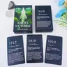 Angel Number Oracle Card (1 Box), Oracle Cards for Beginners, Angel Number Affirmation Cards, Family Party Game for Family & Friends, Magic The Gathering, Family Fun Game, Couple Card Game, Affirmations Card Decks, Card Games for Families