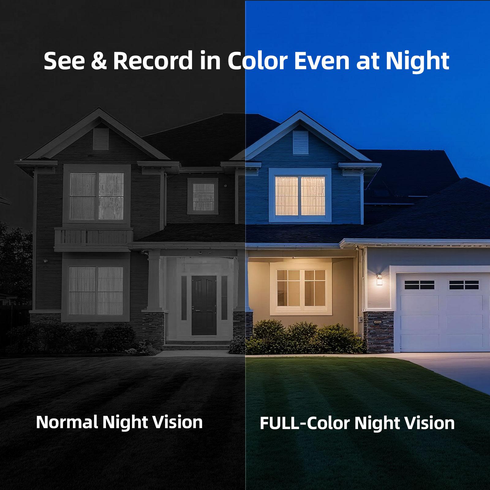 CINMOORE Outdoor/Indoor Magnetic wireless Camera 2.5K，Easy-install 2.4G WiFi Smart Garage Security Camera – HD Video, Full-color Night Vision, Motion Detection, Two-Way Audio, Smartphone Control Lens, Local Installation Card, Monitorin