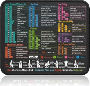 Pad for macOS Shortcuts  Small  Cheat Sheet Desk Pad  11.8"x9.8" Portable Computer Mousepad  Gaming, Office, , Non-Slip, Stitched Edges