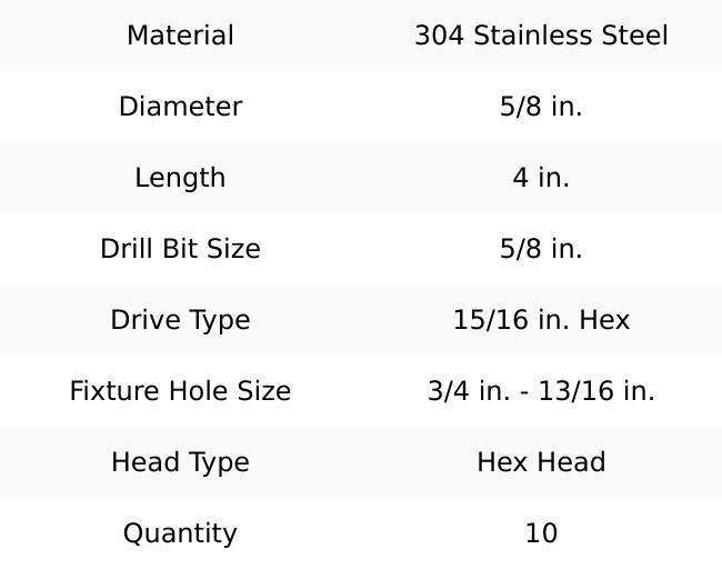 Simpson Strong-Tie THDB62400H4SS Titen HD (5/8" x 4") Heavy Duty SS Screw Anchor - Type 304 (10 Pack) Simpson Strong-Tie THDB62400H4SS Titen HD (5/8" x 4") Heavy Duty SS Screw Anchor - Type 304 (10 Pack)