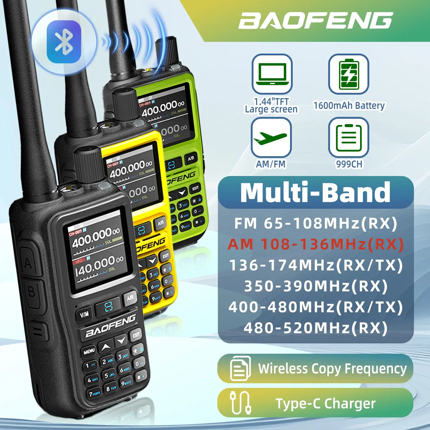 Baofeng UV-5r Mini Handheld Walkie Talkie, Uhf/vhf Portable Bluetooth-compatible Type-C Charging Dual Way Radio Transceiver, Fm Radio, Lightweight Compact Design, Two Way Radios