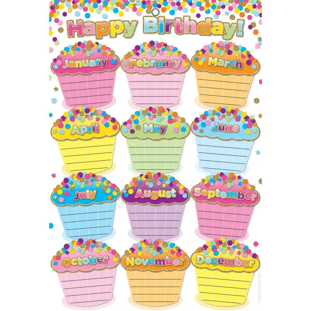 Smart Poly® Chart 13"X19", Confetti Happy Birthday *Grommett
