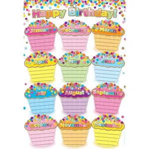 Smart Poly® Chart 13"X19", Confetti Happy Birthday *Grommett