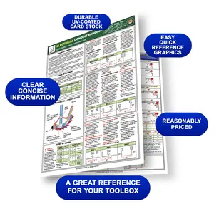 Electrical Conduit Bending Quick-Card