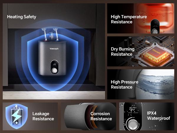 Gen II Vancepic 2.5-Gallon Electric Mini-Tank Water Heater, 120V, 1440W Instant Hot Water for Point-of-Use, Quick and Easy Installation, Compact Under-Sink or RV Design, Floor Mounting