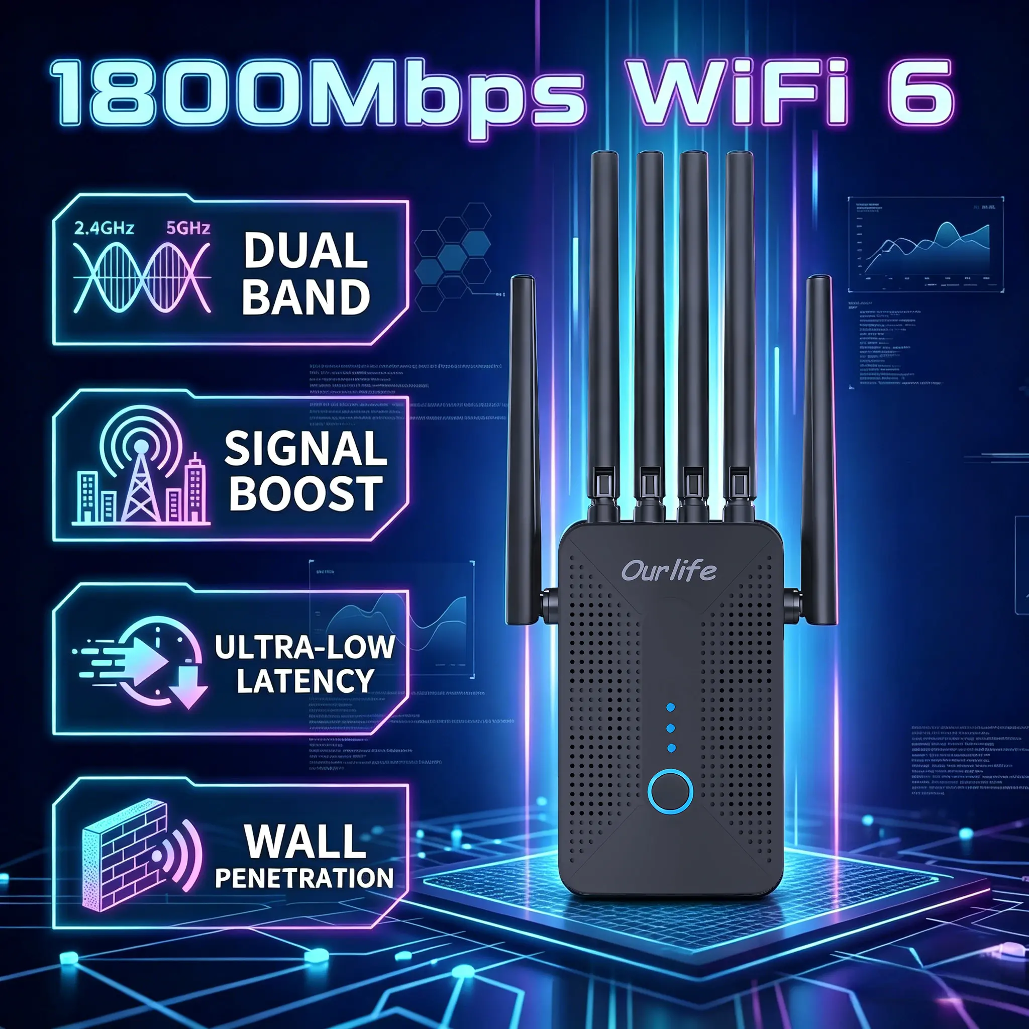 Low Noise RF Antenna Amplifier for Cellular Signal Boost, Work with All USA Network Providers, Indoor Outdoor Install for Home & Off-Grid House