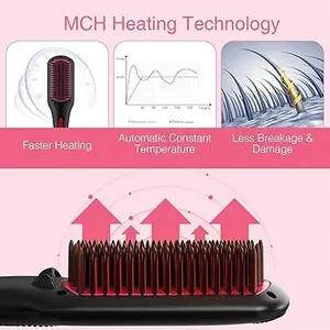 2 in 1 Ionic Hair Straightener & Thermal Brush for 4C Hair  Ceramic Straightening Brush with Anti Scald, Auto Temperature Lock & Auto-Off (Black)