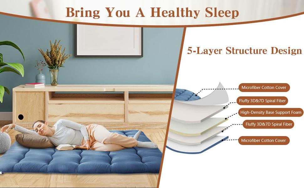 GARVEE Futon Mattress - Twin/Full Sizes, 5-Layer Microfiber Cotton Support, Foldable & Rollable for Floor Sleeping, Camping, Guest Rooms. Ideal Tatami Mat & Travel-Friendly Mattress Pad in Wave Navy & Dark Grey. Versatile Versatile
