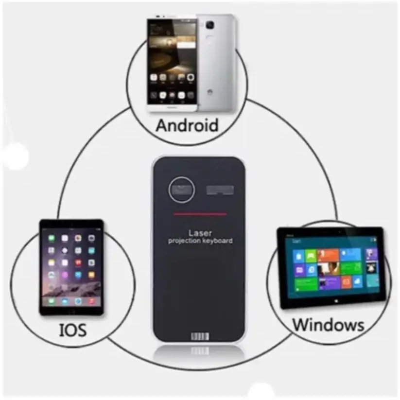 Official Laser keyboard or phone tablet and computer