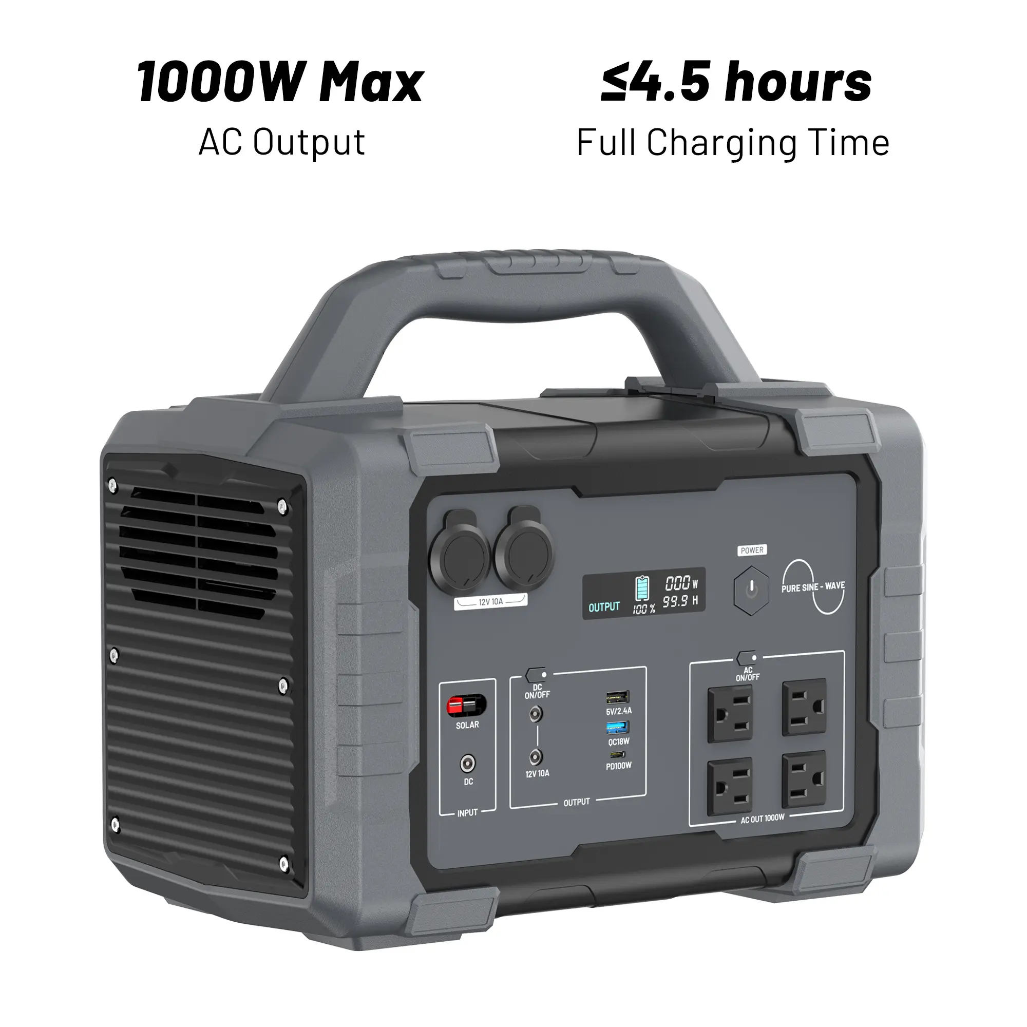 Multifunctional High-Power Compact and Portable Power Station - 1000W, 1024Wh Lithium Rechargeable Battery, 120V-1000W AC Outlet, Emergency Ready Backup for Home, Outdoor Camping, Father's Day Gift, Versatile Usage