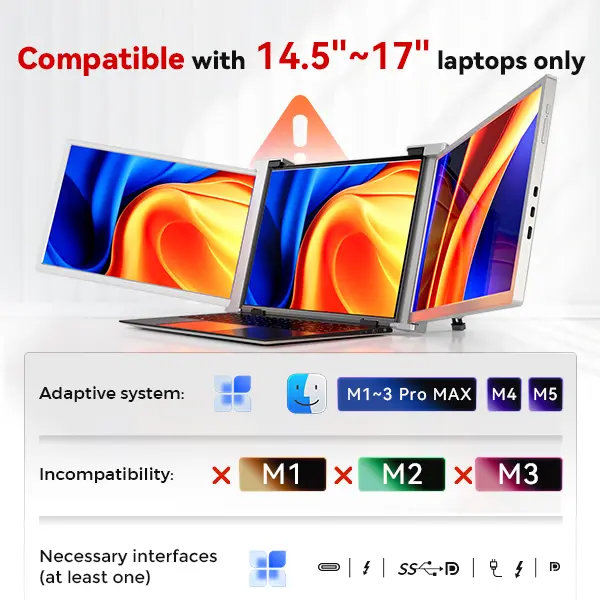 14" Dual Screen Laptop Monitor Extender for 15"-17.3" Laptops, 1080P FHD Portable Triple Screen Display, Dual-Cable Setup, Full-Function USB-C/Thunderbolt 3/4/HDMI Compatible, Windows & Selected Mac Models