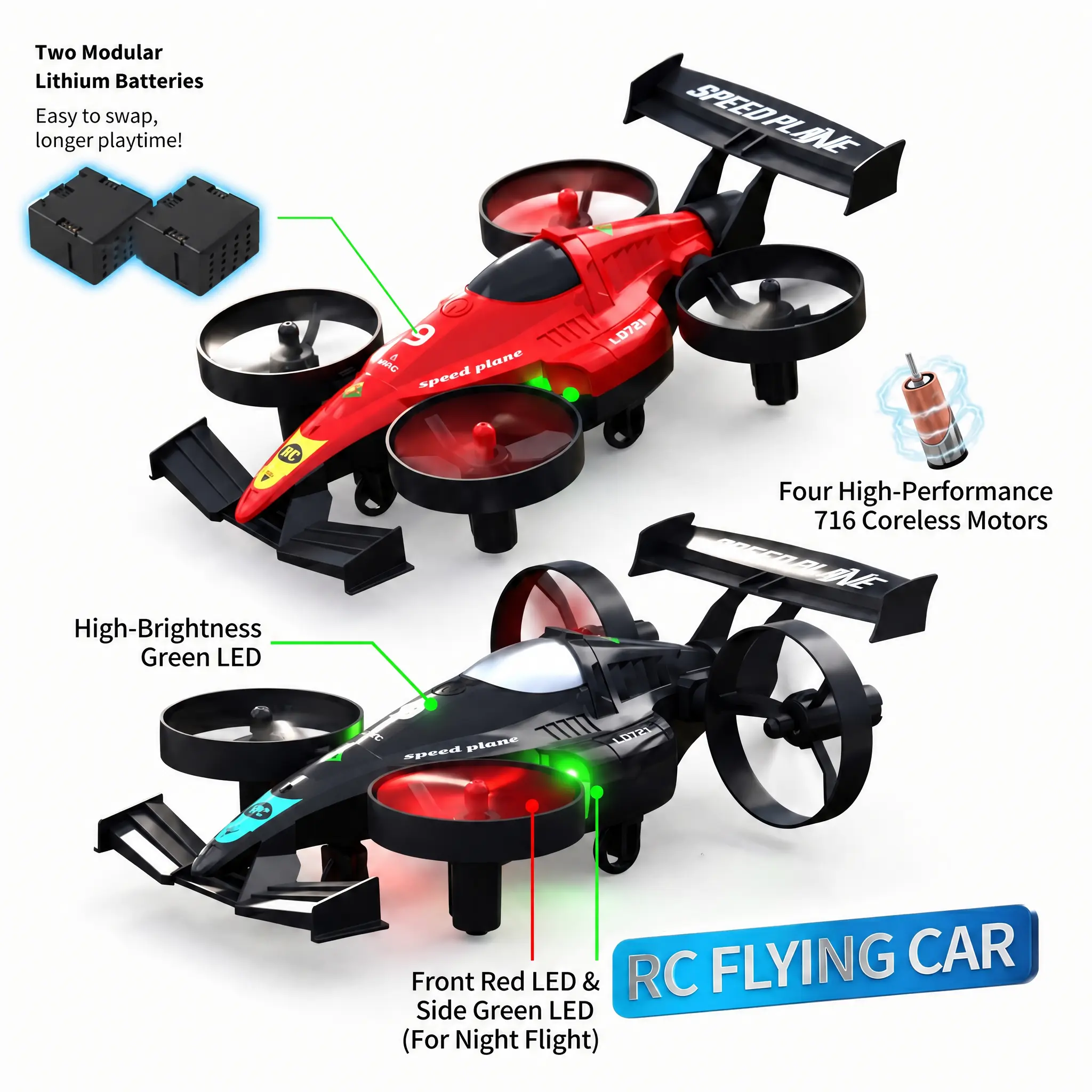 gren for first day of school   2-in-1 RC Flying Car, Remote Control Stunt Car & Drone Toy with 360° Flip, Hover Flight Mode for Kids