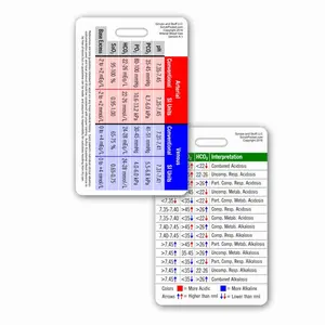 Arterial Blood Gas Badge Card