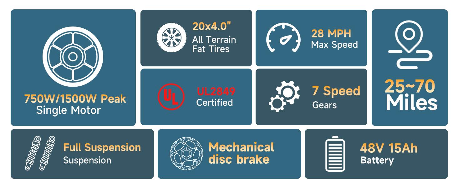 HiKeep K6-L Electric Bike for Adults - 16/20 Inch Fat Tire Ebike, 750W/Peak 1500W Motor Ebike, 48V15.6AH Detachable Battery, 4 Riding Modes Electric Dirt Bike