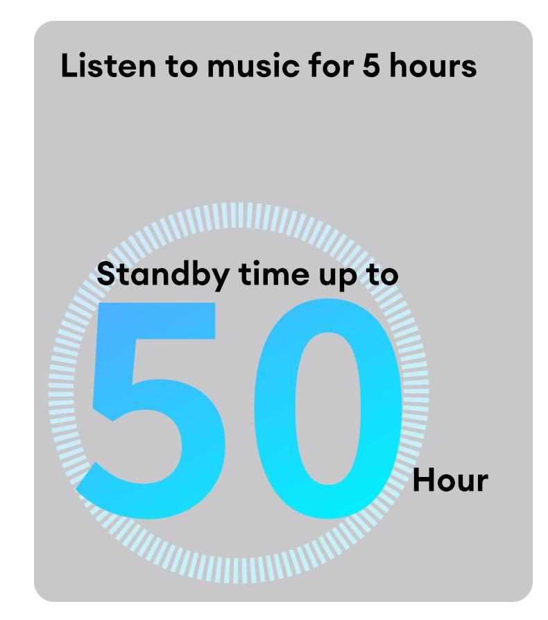 PAXA PA-L02 Wireless Bluetooth Headphones, Powerful Sound Effects for Music, Dustproof & Waterproof Sports Earbuds for Running, Workout, Audio