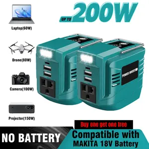 【BUY ONE, GET ONE FREE】Power Inverter for Makita 18V Battery/ Dewalt 20V/ For Milwaukee M18 Battery Portable Power Supply Inverter Convert - 200W DC 18V to AC 110V~120V Battery Powered Outlet with 2 USB&AC Power Station(Bare Tool Only)