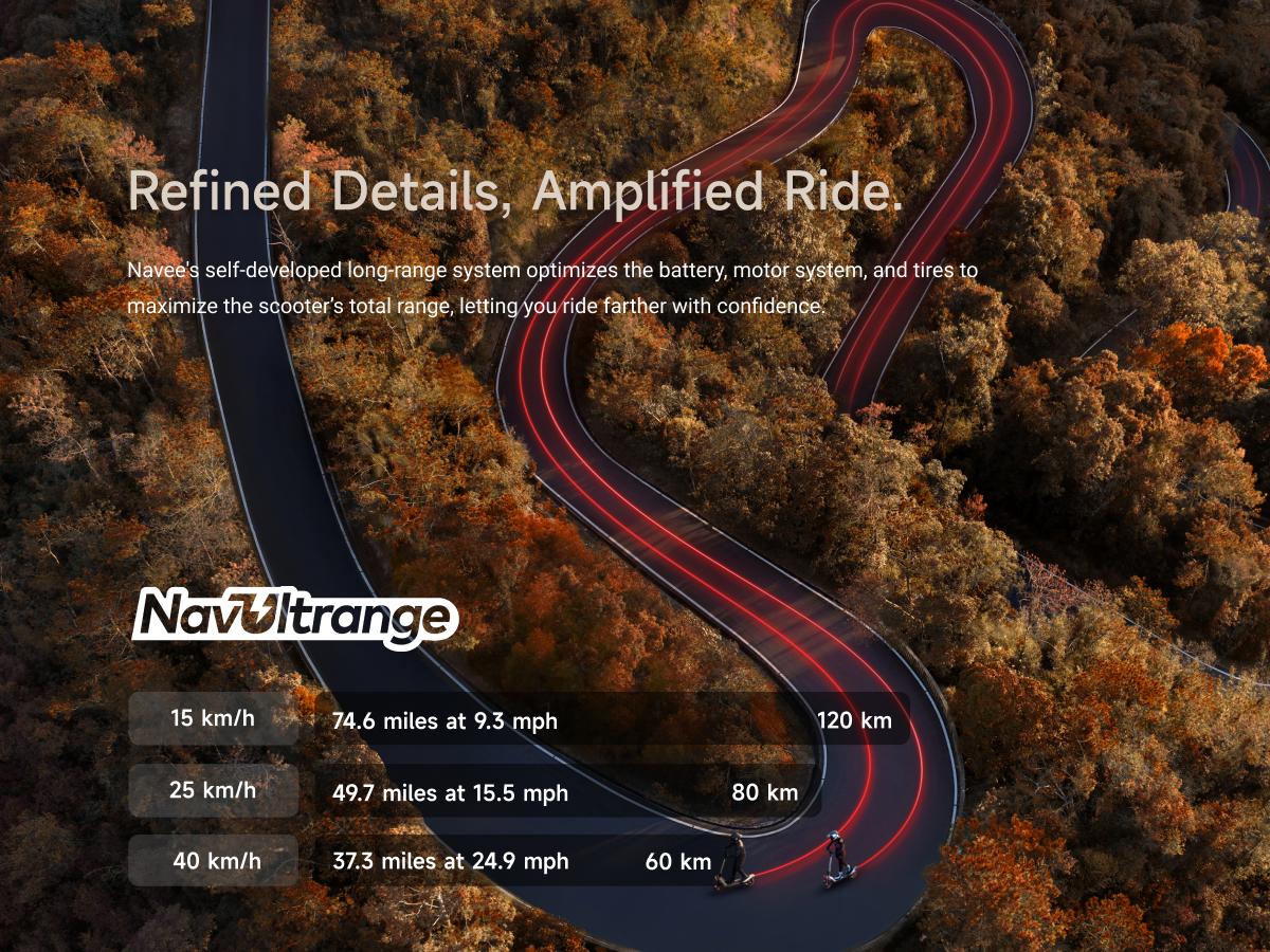 NAVEE UT5 Ultra X Electric Scooter, 43.5 mph, 74.6 Miles Range, 2400W*2 Peak Motor & Dual Suspension & Disc Brake, 12" Tires, Flash Charge Off-Road Scooter Adults