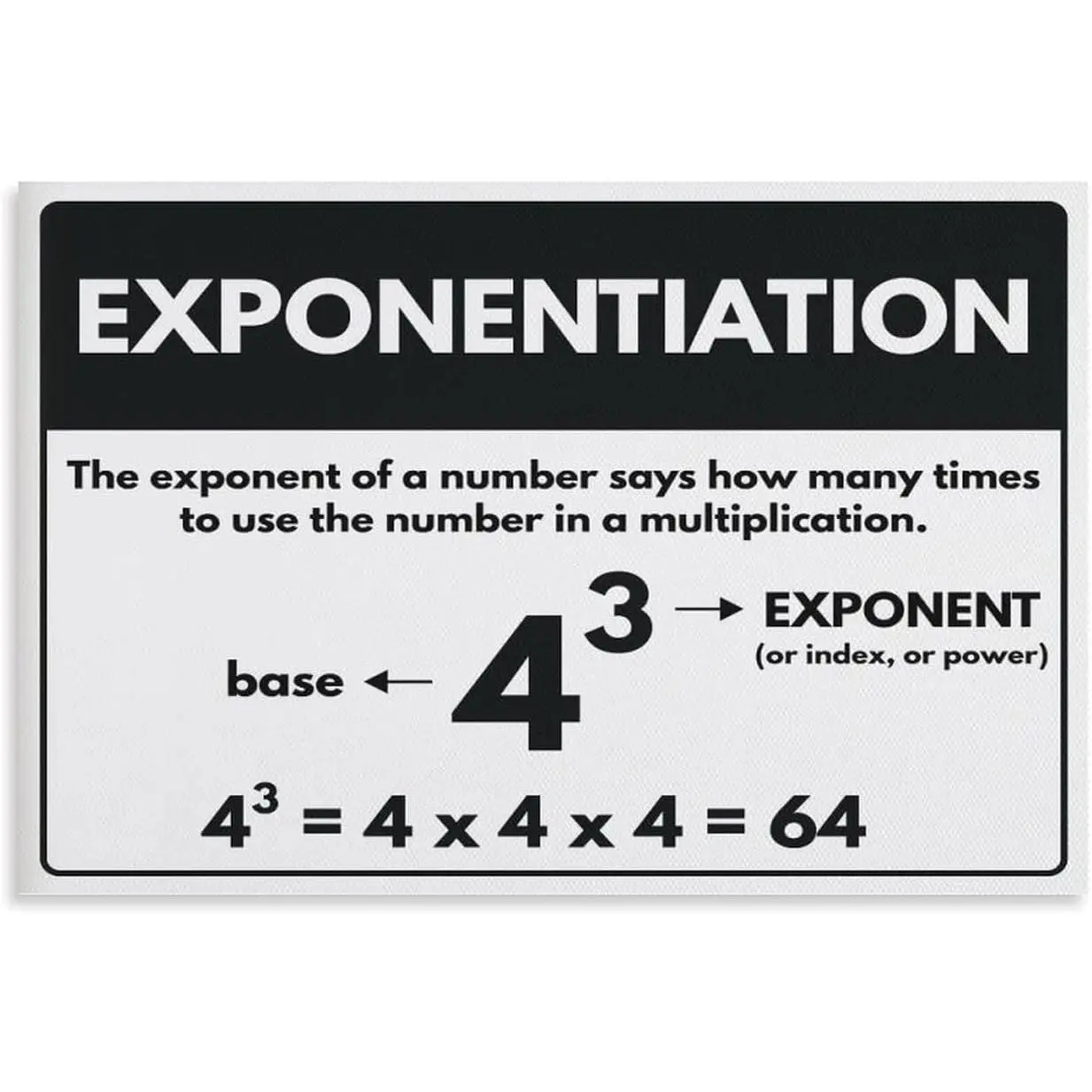 WBCNG Frameless Unframe-Style Math Exponent Rules Canvas Wall Art Posters (Set of 10) - 16x24 inches (40x60cm) Letter Size Quick Reference Anchor Charts for Homeschool Decoration, Room Decor