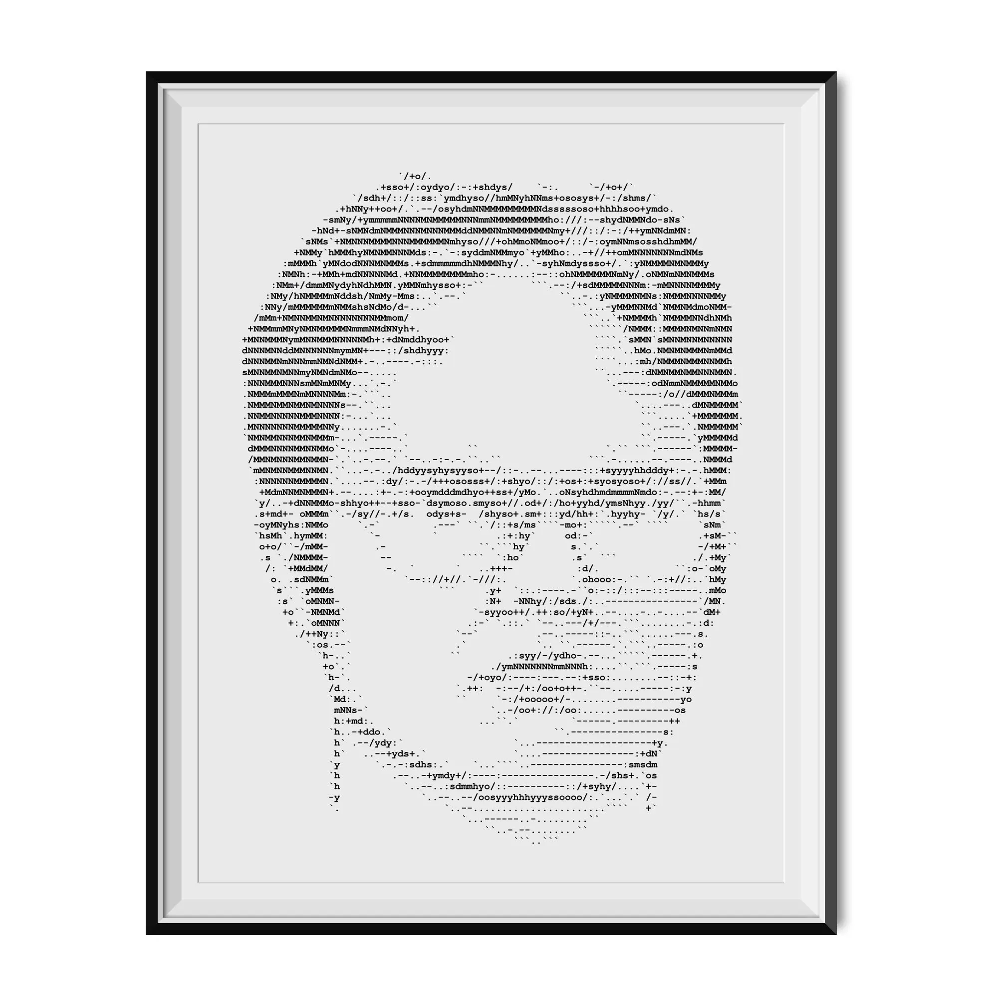 Pam's ASCII Art Project Dwight Schrute Face Poster Print