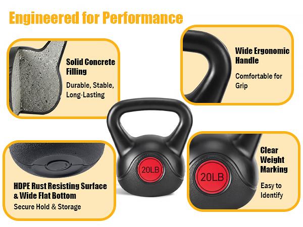 Powder-Coated Kettlebell with a Cast Iron Core, with a Non-Slip Handle and Flat Base, Suitable for Fitness Training, Durable For Strength Training,summerwins