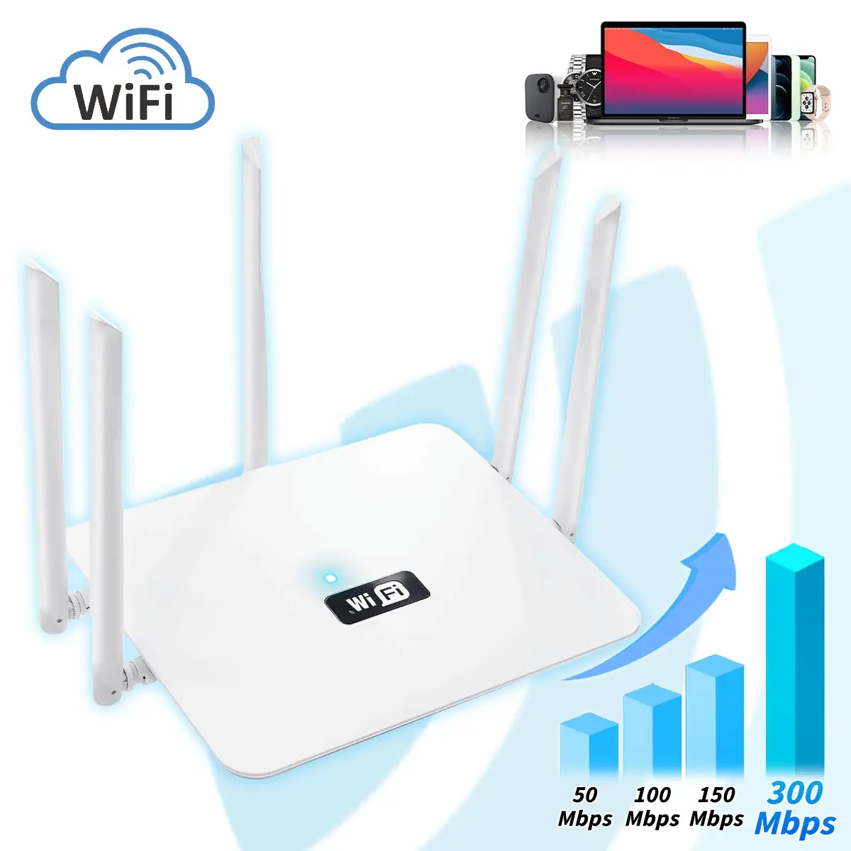 WiFi Router High Speed Wireless Internet Router with 5 Antennas 300 Mbps Fast Ethernet Ports Whole House Coverage Easy Setup Router 2.4G WiFi Only WiFi Hotspot Router
