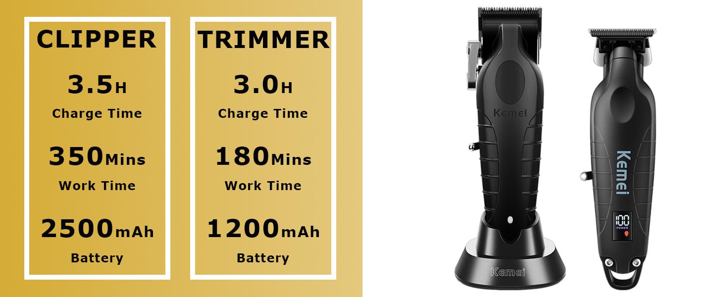 Kemei Hair Clipper Hot-Selling Five-Piece Set，KM2296,KM1071,KM2293sliver，KM2299,KM2024