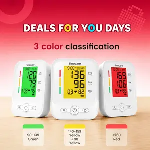 Sinocare Upper Arm Automatic Digital Blood Pressure Monitor, Clinically Accurate, One Button Operation, 3-Color Display, Dual User Mode with 120 Memories Each, Adjustable 8.6"-16.5" Cuff, White
