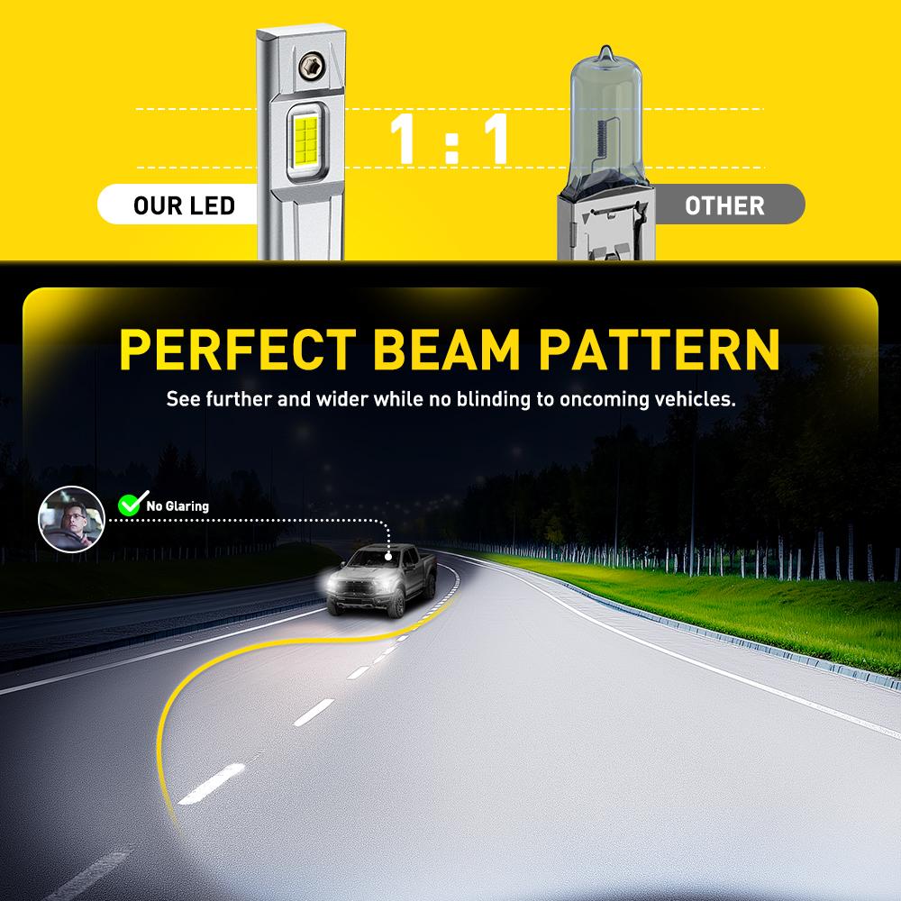 AUXITO 2026 Upgraded H1 Bulbs, 800% Brightness 6500K Cool White, 1:1 Mini Size, IP68 Waterproof Flicker-Free Automotive H1 H1LL Fog Light Bulbs, Plug and Play No Adapter Needed, Pack of 2