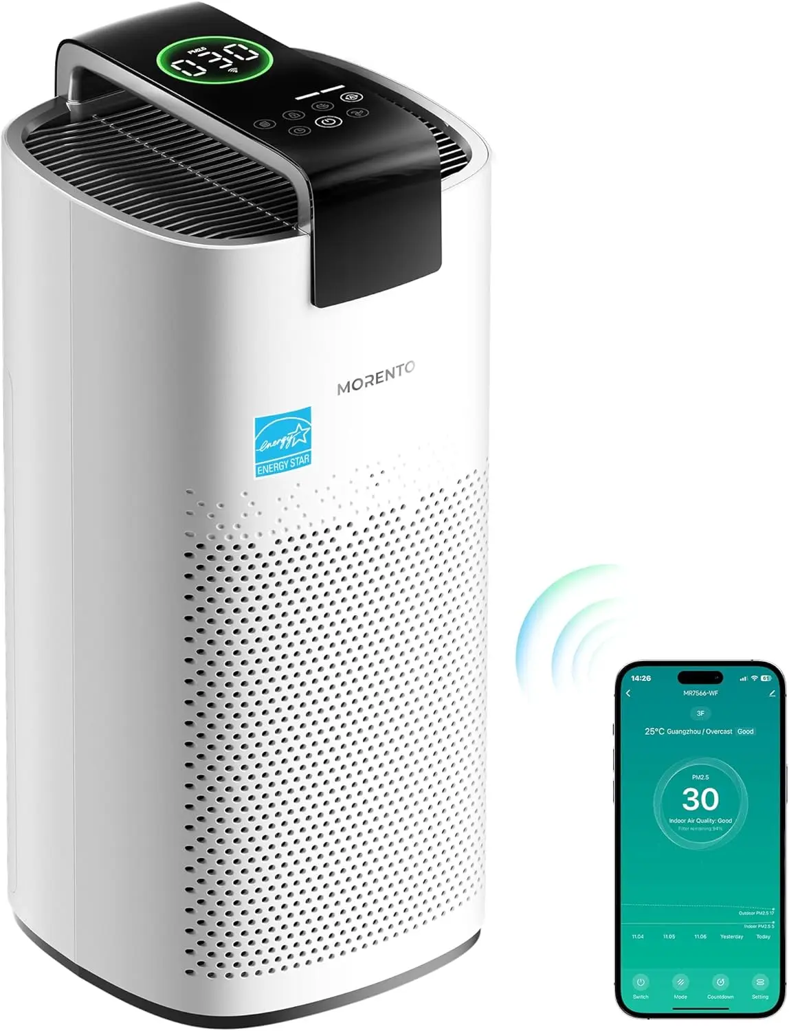 MORENTO 7566 Portable Handheld Air Purifier for Home, 110V Plug, 12.7x12.7x24.4in, 2050 Ft² Coverage, 460 cu m/h CADR, PM2.5 Sensing, Smart WiFi, Sleep Mode, HEPA Filter, Voice Control (Works with Alexa, Allergy Relief, No Extra Accessories Included), Bre