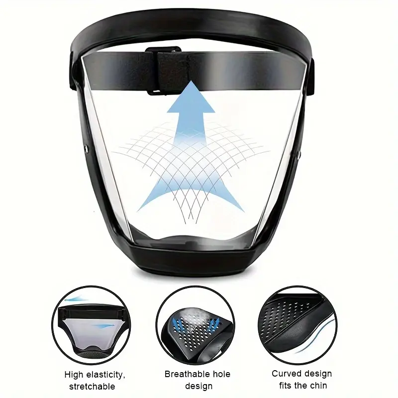 Reusable Fitted Glasses-Style Full Face Shield - Fog-Resistant, Tear-Resistant, Easy-to-Clean Face Covering Accessory for Indoor Use, Unisex Adults, Anti-Fog Face Covering Masks & Accessories