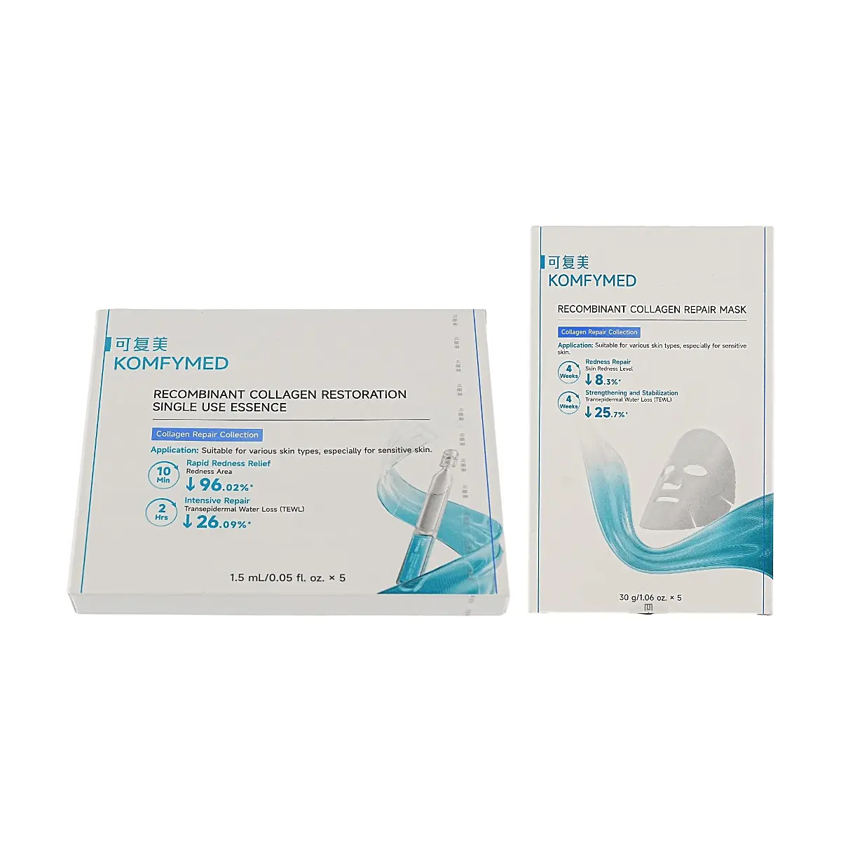 KOMFYMED TK-COMBO Recombinant Collagen Serum Vials & Repairing Patches - Soothing, Barrier Strengthening, Skin Recovery - 5x1.5ml Ampoules + 5x30g Masks - Value Set