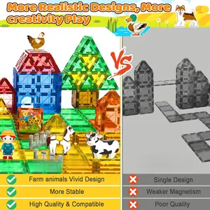 Magnetic Tiles with Farm Animals, Magnetic Blocks Building Toys for 3+ Year Old Toddler, Construction STEM Magnet Toys Gift for Kids, Boys and Girls 3 4 5 6 7 8+ Year Old