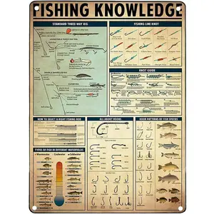 Metal Sign Fishing Knowledge Retro Art Printing Poster Bar Cafe Club Tin Sign Decoration 8x12 Inch