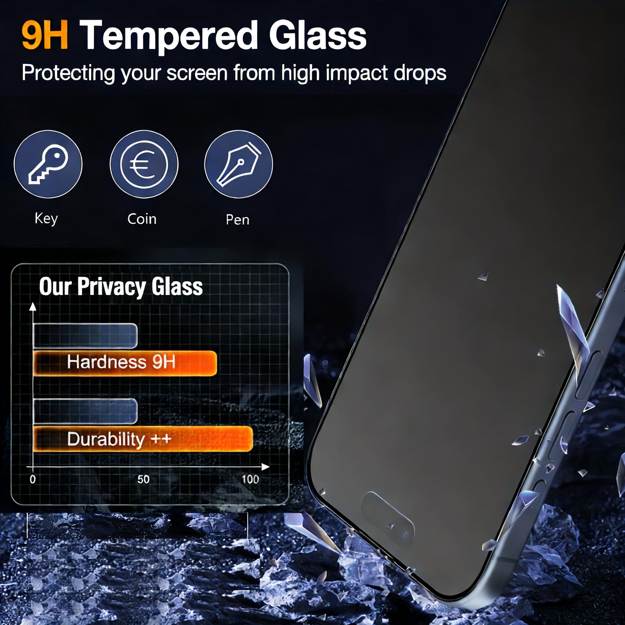 Privacy Screen Protector for iPhone 16/15/14 Pro Max series, Anti-Spy, Fingerprint Resistant, 9H Scratch Resistance, Military-Grade Shatterproof Protection shockproof Cellphone Protective