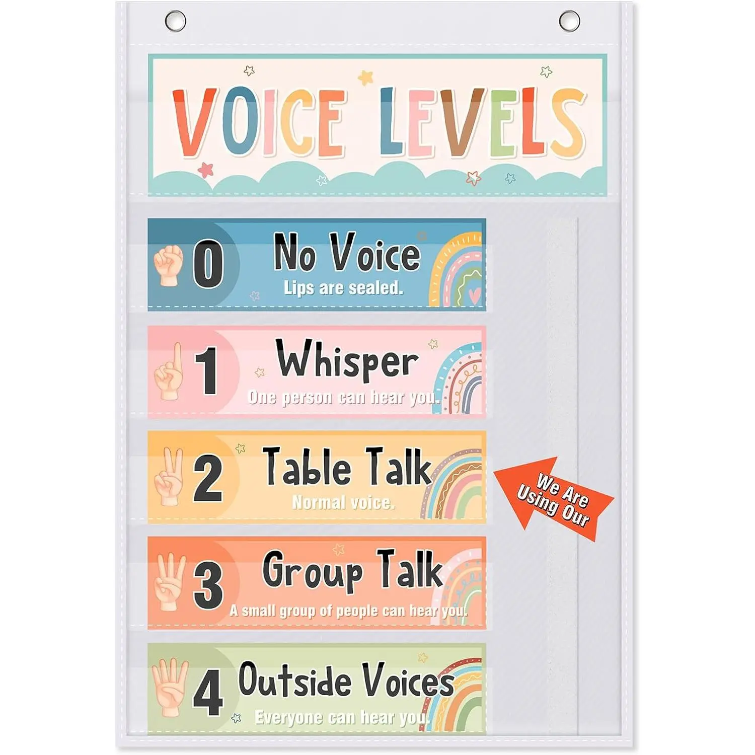 Voice Level Chart for Classroom Voice Pocket Chart Classroom Decorations Noise Level Educational Sign School Decorations for Back to School Elementary Preschool Teachers Supplies