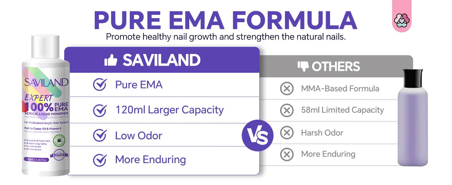 SAVILAND Monomer Acrylic Nail Liquid 4oz EMA Formula, Non-Yellowing for Acrylic Powder Nail Art Extensions 3D Carving DIY Salon Use Christmas Gift SAVILAND Monomer Acrylic Nail Liquid 4oz EMA Formula, Non-Yellowing for Acrylic Powder Nail Art Extensions 3D Carving DIY Salon Use Christmas Gift