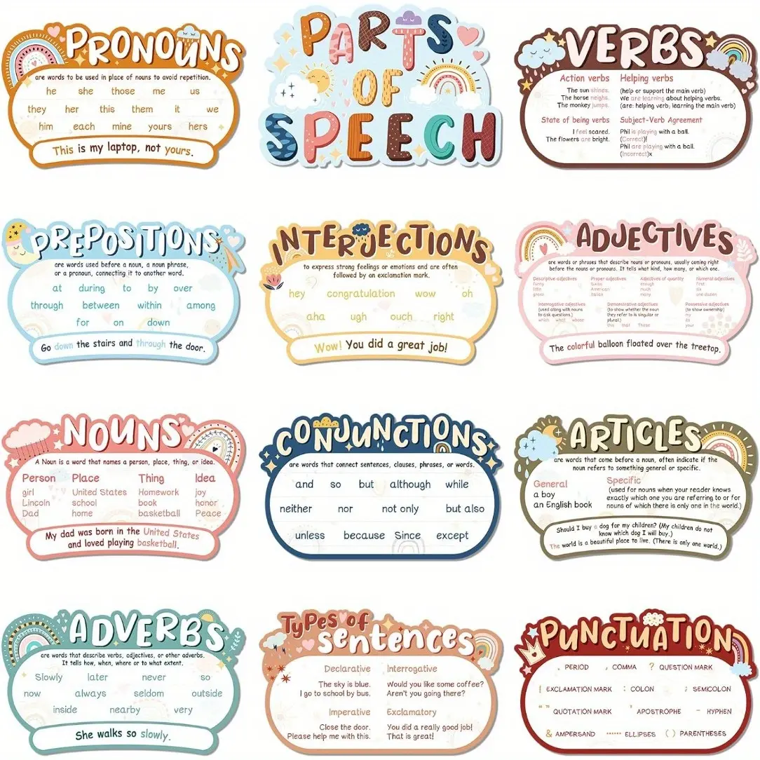 Set of 12 Parts of Speech Posters Boho English Grammar Chart Language Arts Bulletin Board Decor for Elementary Middle High School Teacher Educational Classroom Decoration Supplies