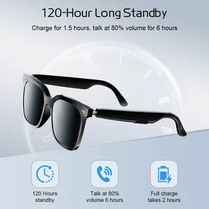 Smart Glasses Listenable Songs,Wireless Headphone Smart Glasses for Mobile Phone,120H Standby Time Long Battery, Athletic/Outdoor UV Protection and Voice Control Audio Charging Earbuds, Summer, Waterproof Wearable tiktokshopspringglowup