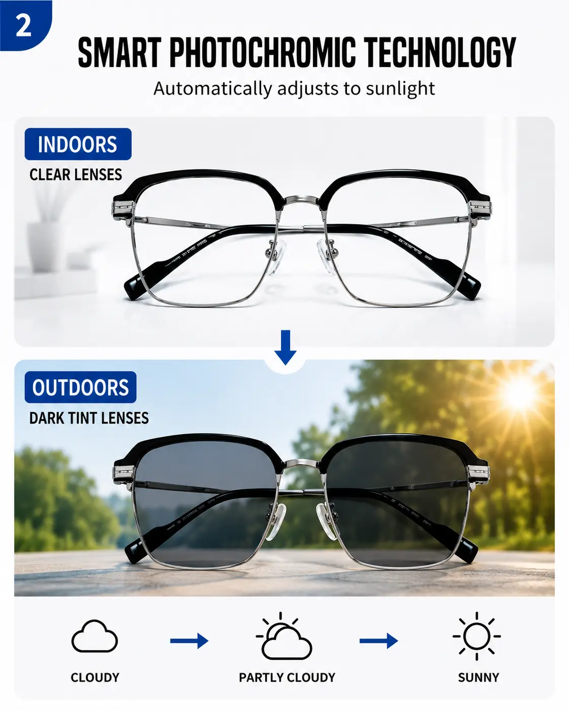 Men's Adjustable Round Sunglasses Frames - Fully Polarized, Automatic Darkening, UV400 Protection, Photochromic Lenses for Driving, Daily Commute, Partly Cloudy Outdoor Activities, Fully Polarized Men's Sunglasses, Broad Spectrum Uv Protection Men's Sungl