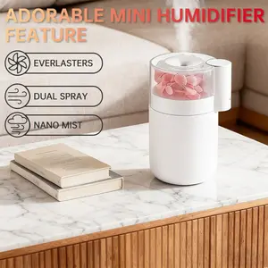 BW-2 Dual Nozzle Humidifier - Powerful Nano Mist for Bedroom, 4H/8H Auto Timer, Ultra Quiet, 2 Color Options, Fast Relief for Dry Air, Dual Spray, Nano Mist, Modern Design Sleep Better