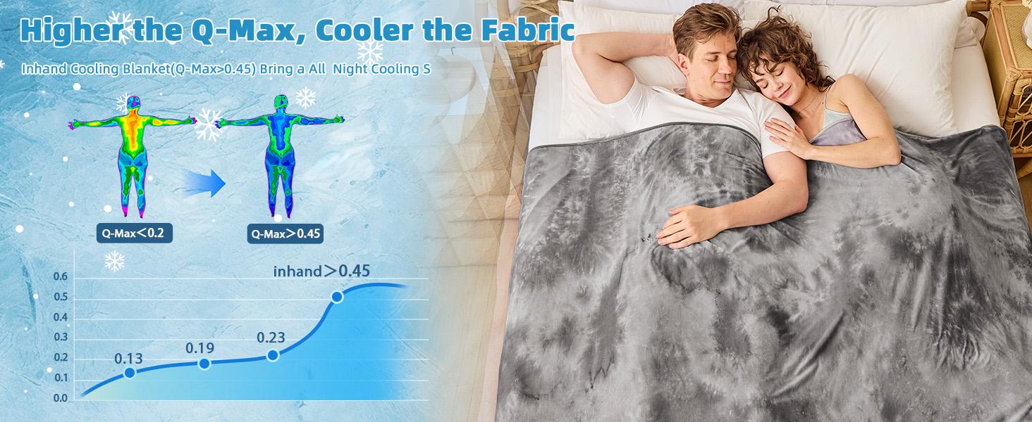 【Father's Day Gift】Inhand Cooling Blanket Queen Size, Summer Blankets for Hot Sleepers & Night Sweat, Thin Blanket Cold Cool Lightweight Cooling Blanket for Couch Bed,Breathable Cooling Blanket,Light Blanket for Hot Sleepers,Comfy Bedding,Gift for Summer