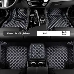 For 2022-2024 Toyota Highlander Hybrid 5-Seater Full-Coverage Custom Car Floor Mats Automotive Floor Mats