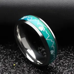 Temperature Sensitive Color Change Ring