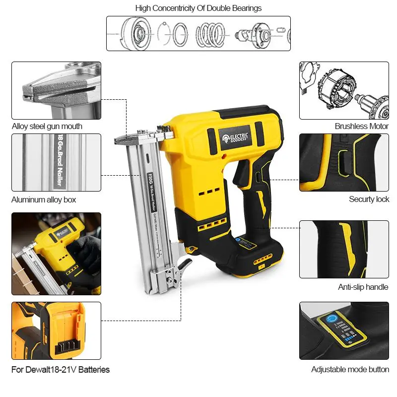 20V Brushless Motor Cordless Nail Gun - F30 10-30mm Wireless Finish Nailer, Compatible with Dewalt 20V Batteries, Rubber-Grip Full Kit (1 Battery + Charger + Nails) for Wood Framing, Woodworking Projects, Baseboard Molding