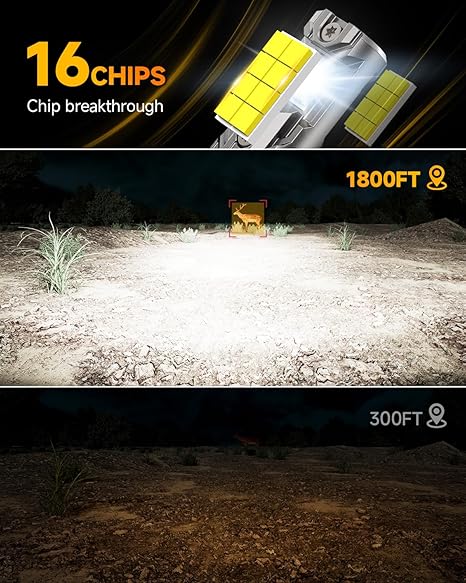 2026 New‑Gen FAHREN 9005/9006 LED Headlight Bulbs Combo, 100,000LM High Lumens 1200% Brighter, 6500K Cool White HB3 HB4, 1:1 Compact Size, Plug & Play No Modification Required, Set of 4